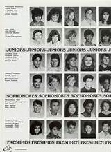 Class Of 1987 Yearbooks Images