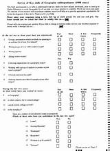 Online Education Questionnaire