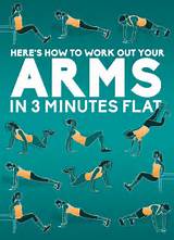 Arm Workouts Easy Photos