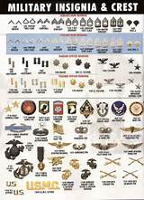 Us Military Rank Insignia Pictures