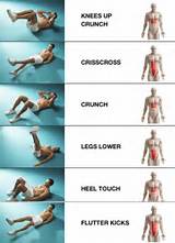 Good Ab Workout At Home Images