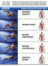 Best Workout Exercises