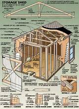 Free Wood Storage Shed Plans