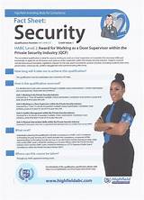 Renew Private Security License Pictures