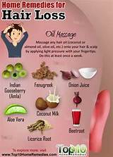 Top 3 Home Remedies For Fast Hair Growth Images