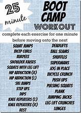 Images of Boot Camp Fitness Workouts