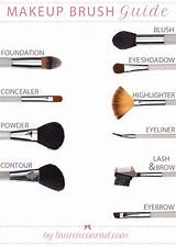 Makeup Tools List