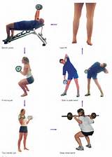 Examples Of Strength Training Exercises