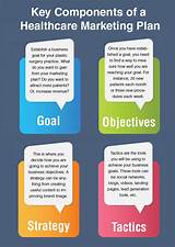 Pictures of What Are The Components Of A Marketing Plan