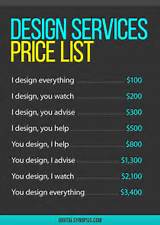 Images of Prices For Graphic Design Services