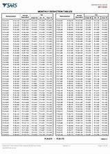 Monthly Federal Income Tax Calculator Images