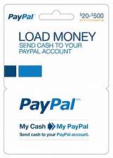 Photos of How To Access My Paypal Credit Account