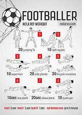 Good Workouts For Soccer Players Images