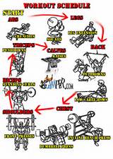 Fitness Routine In Gym Pictures