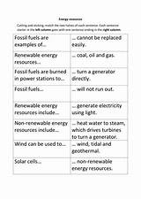 Renewable Resources In A Sentence Pictures