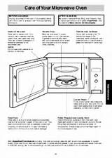 Panasonic Inverter Microwave Repair Manual Photos