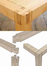 Wood Furniture Joints Images