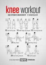 Strength Training Exercises Knee Pain Photos