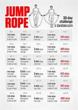 Exercise Routines With Jump Rope Pictures