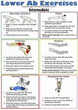Lower Abdominal Muscle Exercises Images