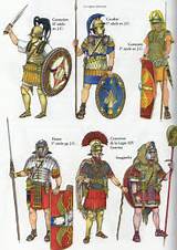 Late Roman Army Uniform Pictures