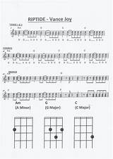 Riptide Guitar Chords For Beginners Pictures