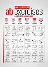 Fitness Exercises Schedule Pictures