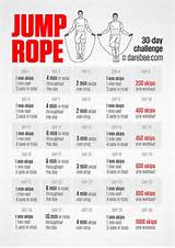 Skipping Exercise Routines Pictures