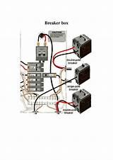 Home Insurance Electrical Wiring