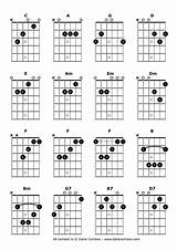 The Chords On A Guitar Pictures