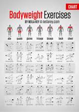 Weight Training Exercises At Home Photos
