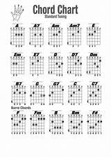 The Chords On A Guitar Images