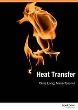 Heat Transfer Images Photos