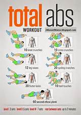 List Of Ab Workouts