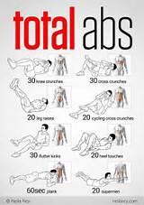 Quick Ab Workout
