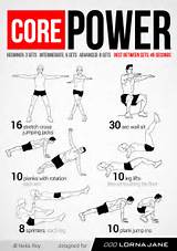 Pictures of Core Strengthening Muscle Exercises