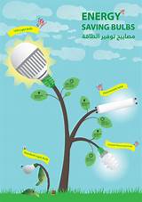 Save Electricity Poster Images Pictures
