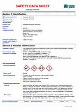 Photos of Hydrogen Chloride Safety
