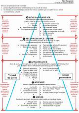 Images of Marketing Theory Evolution And Evaluation Pdf