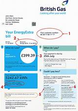 Pictures of British Gas Bill