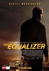 Watch The Equalizer Tv Show Online
