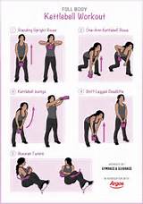Fitness Exercises With Kettlebells