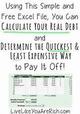 Credit Karma Debt Payoff Calculator Pictures