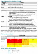 Pictures of Medicare Compliance Plan Template