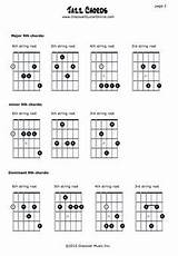 Learn Guitar Theory Online Pictures