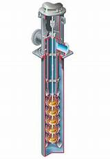 Images of Vertical Turbine Water Pumps