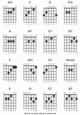 Photos of All Guitars Chords