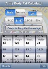 Body Fat Calculator Army Photos