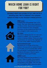 Va Housing Loan Rules