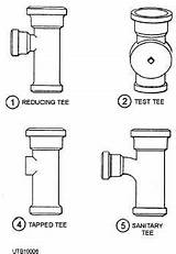 Cast Iron Soil Pipe And Fittings Handbook Photos